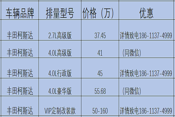 榆林在售汽车品牌概览，多元化选择与地域特色