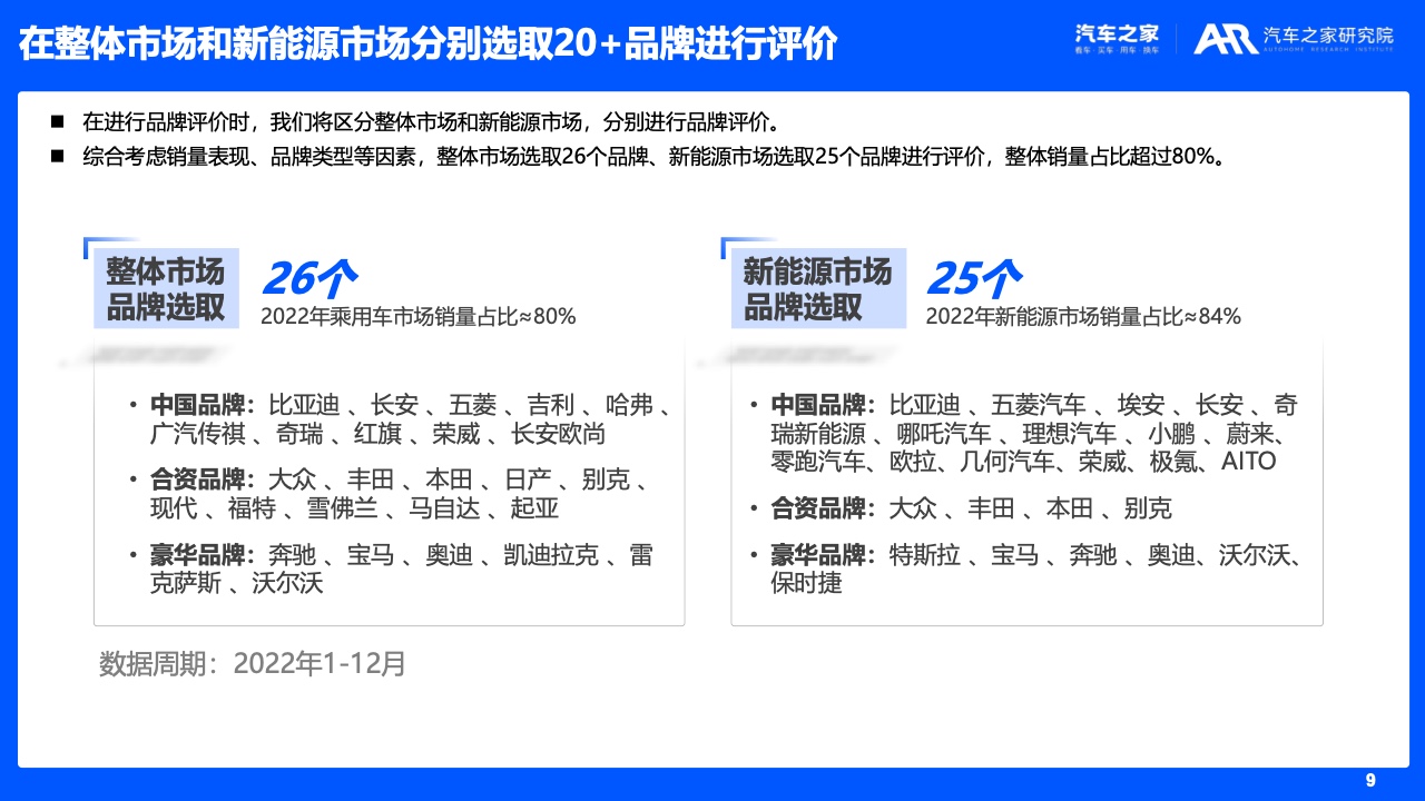 随州汽车品牌数量及其影响力探究