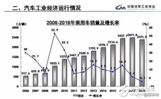 上海停产美国汽车品牌，影响、挑战与未来展望