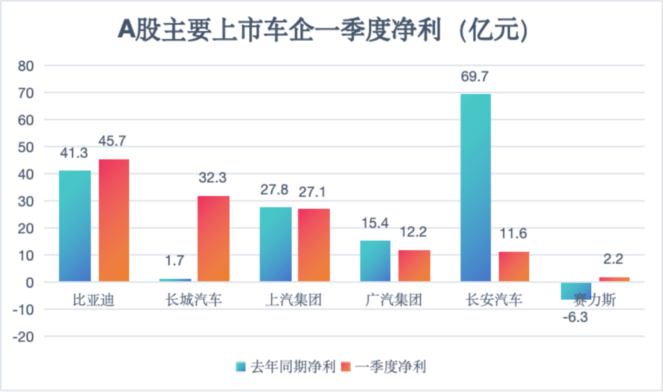 上海停产美国汽车品牌，影响、挑战与未来展望