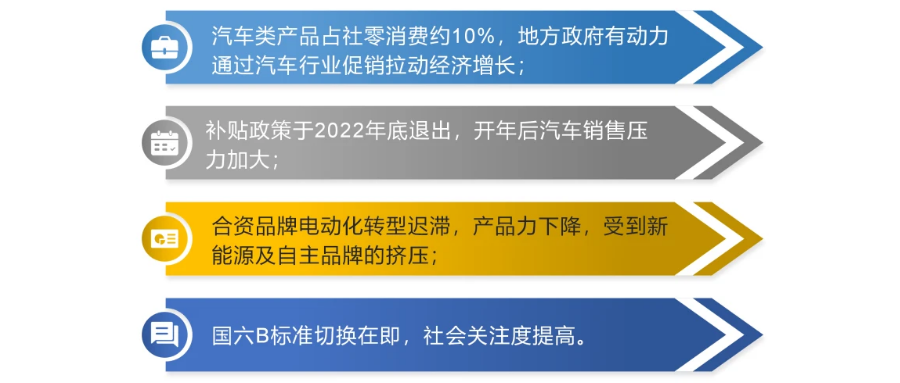 维护低成本的汽车品牌策略