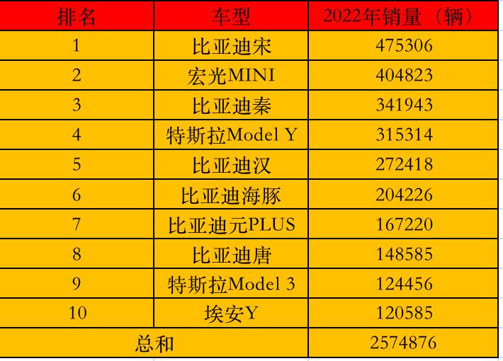 汽车品牌降价现象的多维度评价