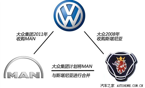 大众旗下汽车品牌的深度解析