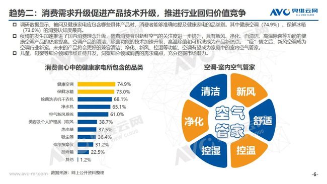 创新营销策略，提升汽车品牌的市场竞争力