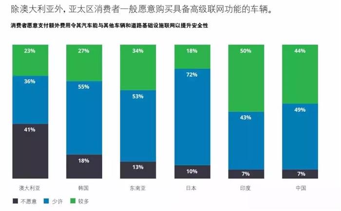 汽车行业品牌危机应对与转型策略