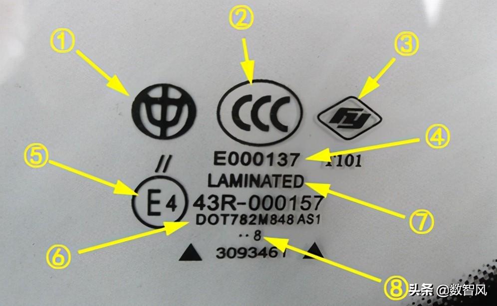 全球各大汽车品牌标志及其背后的故事