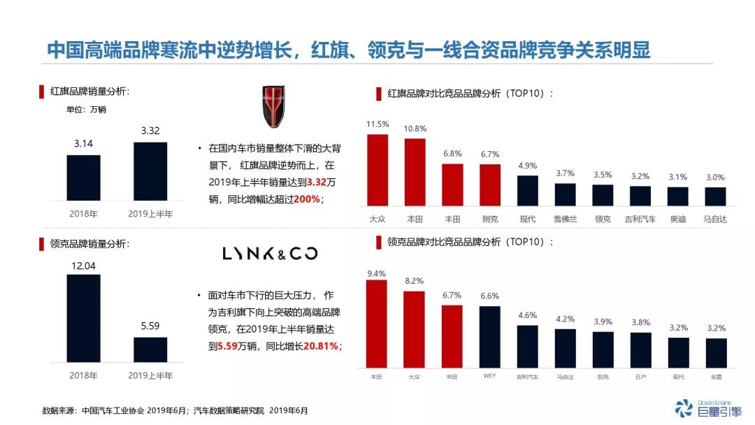 俄国汽车品牌进驻中国，市场策略、挑战与前景展望