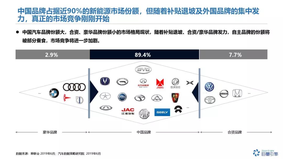 俄国汽车品牌进驻中国，市场策略、挑战与前景展望