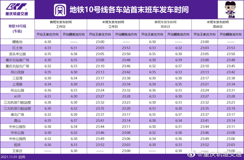 重庆的汽车品牌产业概览