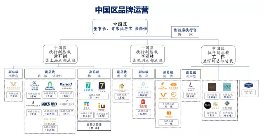 档次最高的汽车品牌，豪华、品质与创新的完美结合