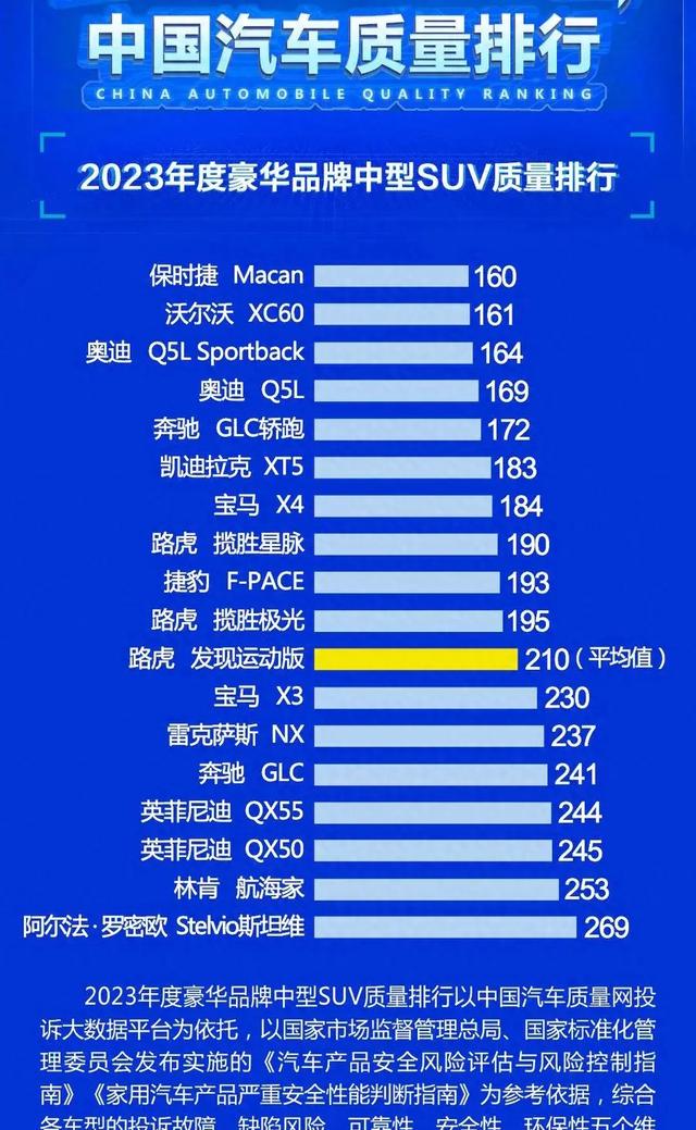 专家评价各国汽车品牌，深度解析与比较