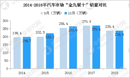 中国自主汽车品牌的特点与优势分析