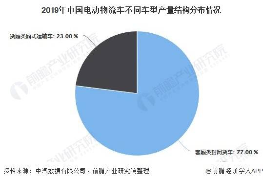 中国自主汽车品牌的特点与优势分析