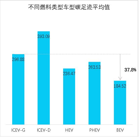 中国自主汽车品牌的特点与优势分析