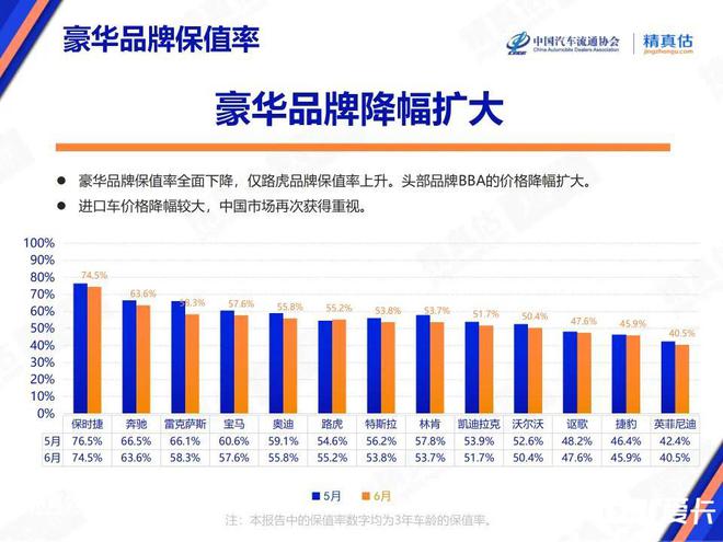 汽车品牌的投诉率，揭示问题，寻求解决之道