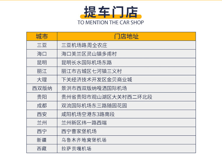 汽车品牌公里数排行榜的演变与未来