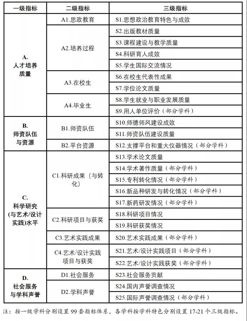 SWOT分析框架在汽车品牌评估中的应用