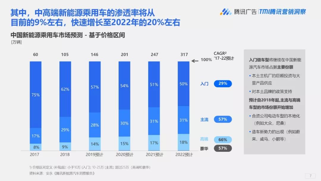 汽车品牌比例分布2018，市场格局的深度洞察