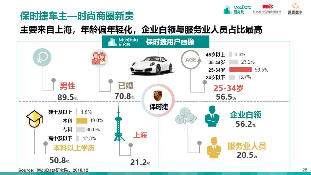 汽车品牌比例分布2018，市场格局的深度洞察