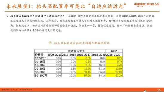 美国汽车品牌，历史、现状与未来展望