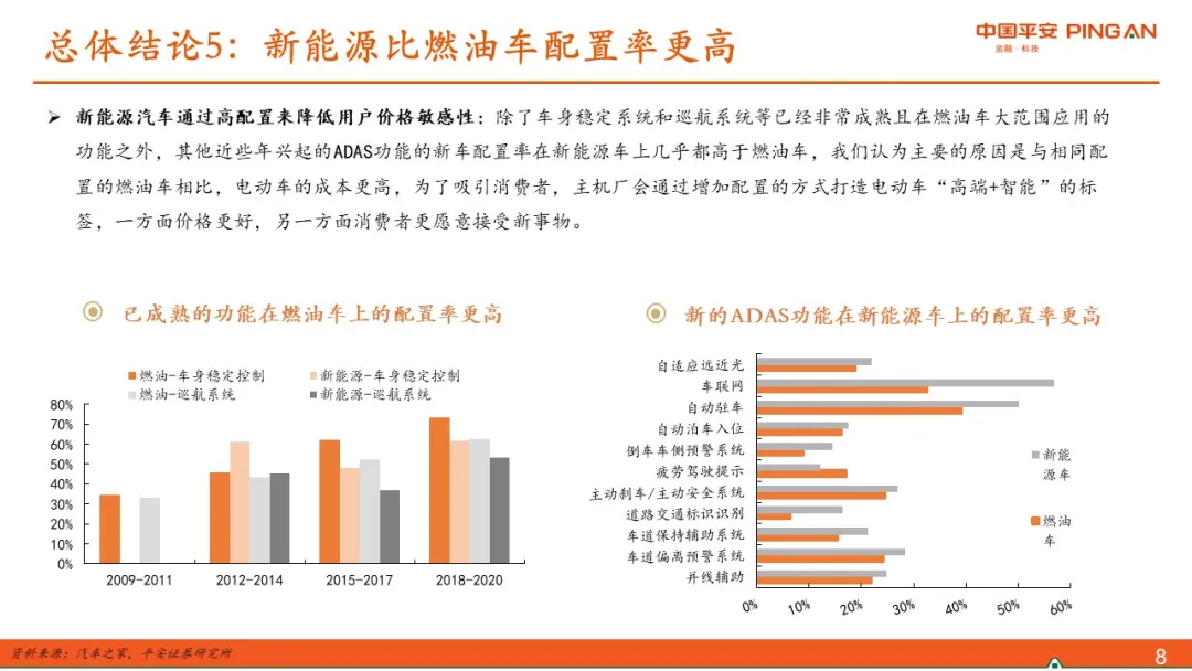 美国汽车品牌，历史、现状与未来展望