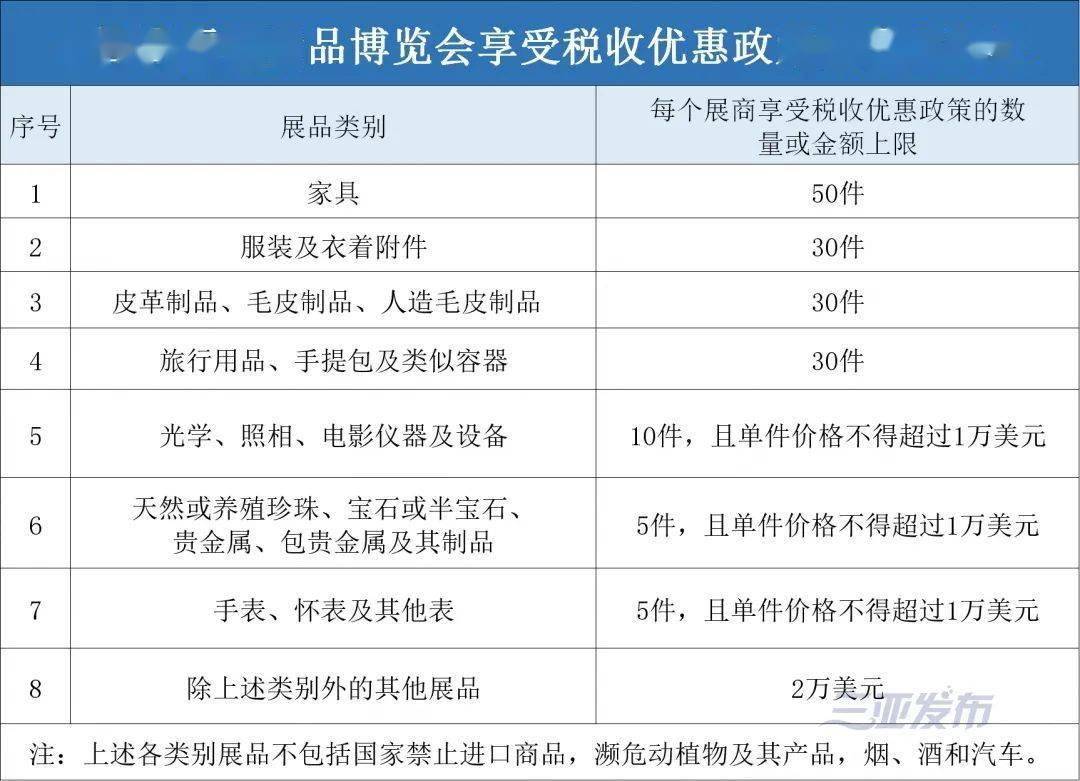 长春旅游汽车品牌数量及其影响