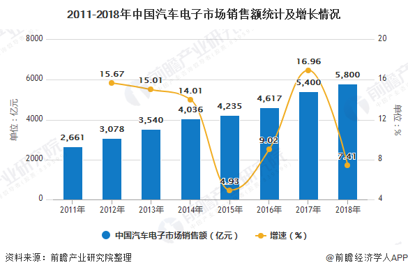 进口电车汽车品牌在香港，市场现状与发展趋势