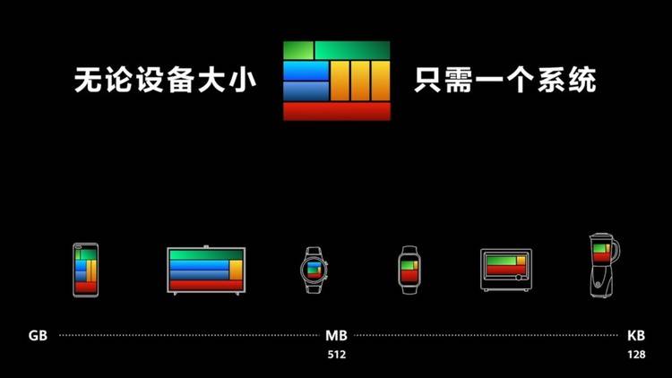 汽车品牌不可忽视整备质量的重要性