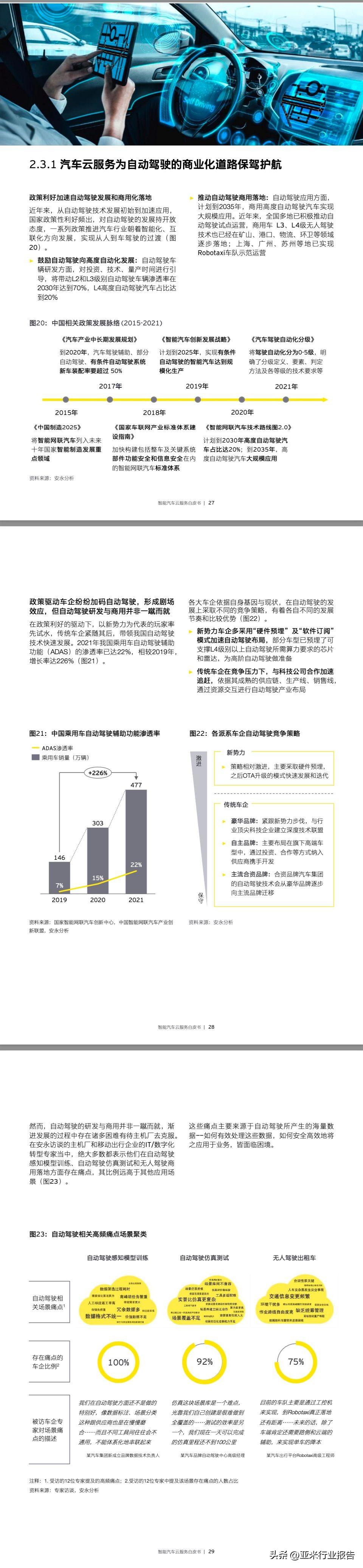 以EY开头的汽车品牌，探索与创新的力量