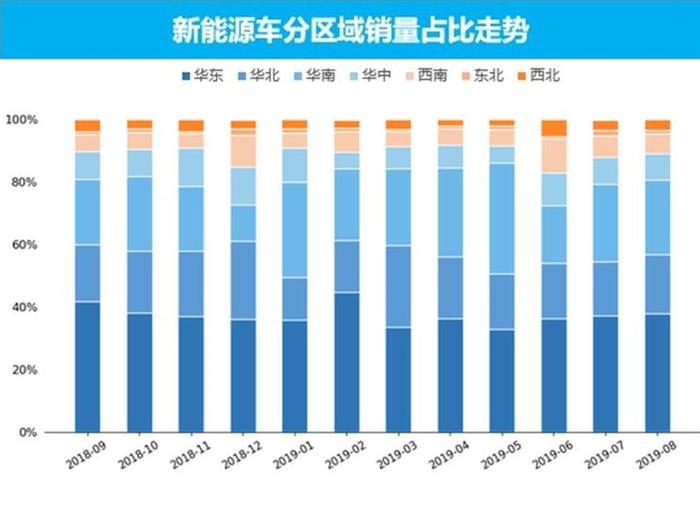 中国所有汽车品牌销量概览及市场趋势分析