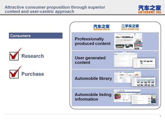 汽车品牌PPT路演全解析，策略、内容、呈现与互动艺术