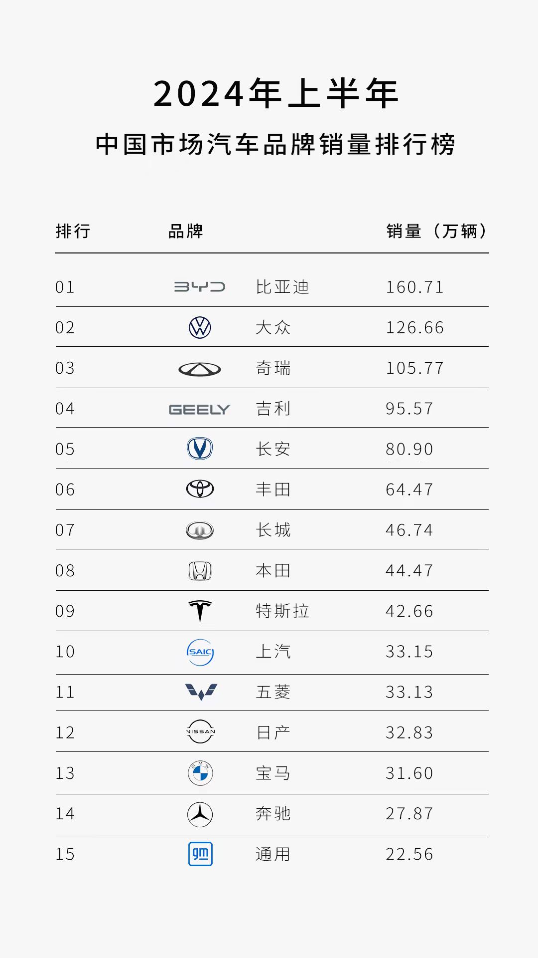 探索卓越之旅，中国十佳汽车品牌之光