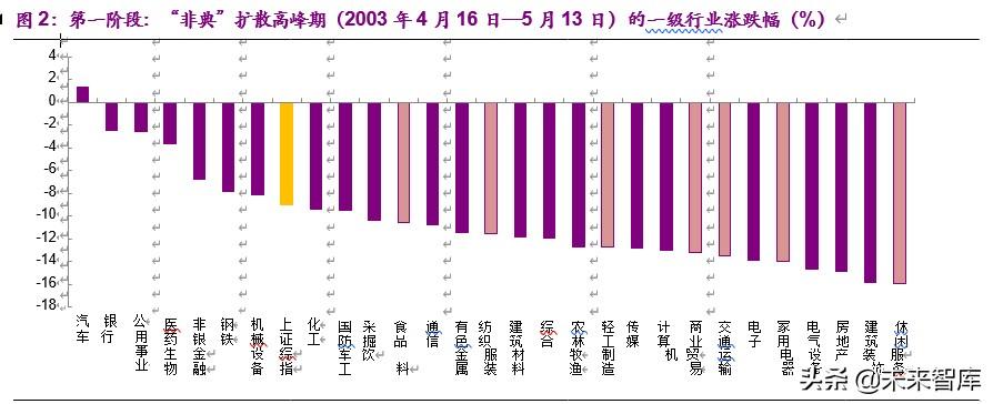 汽车品牌考试成绩——品牌实力的试金石