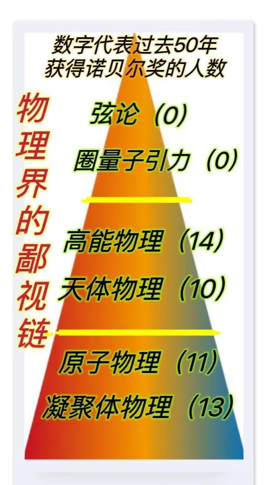 汽车品牌鄙视链，从入门到豪华的全方位解析