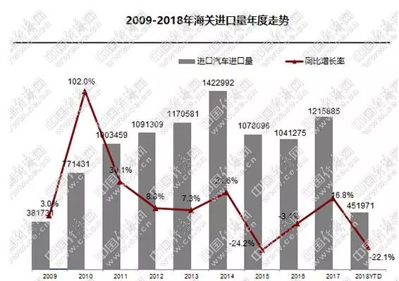 最早诞生的汽车品牌，历史沿革与影响探究