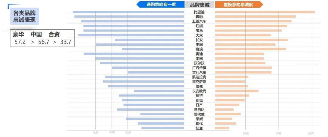 光冈汽车品牌排名及其市场影响力深度解析