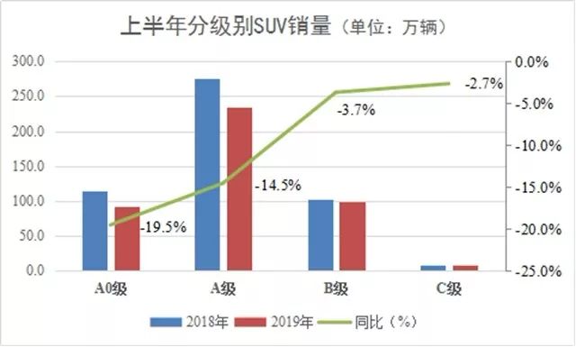 败在中国的汽车品牌，市场挑战与深层原因探究