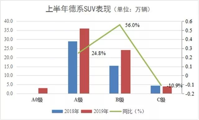 败在中国的汽车品牌，市场挑战与深层原因探究