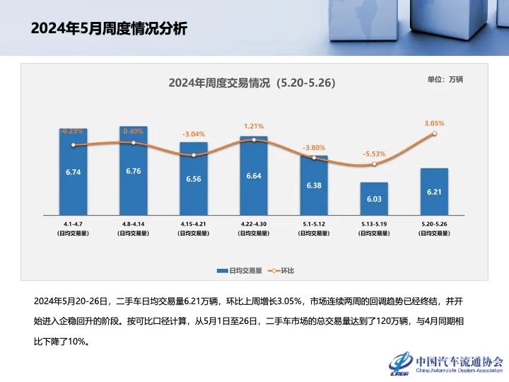 日丰汽车品牌系列，多元化产品线的深度解析