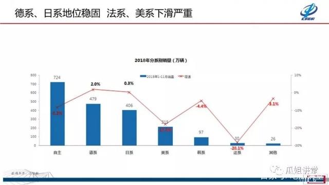 沈阳汽车品牌运营中心，策略、挑战与前景