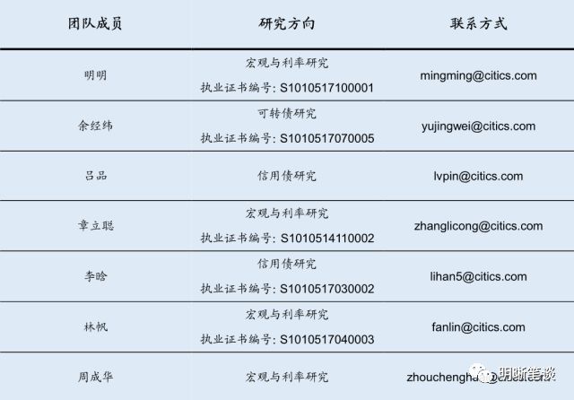 汽车品牌成立的时间，历史沿革与全球影响