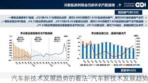 探究以DIS开头的汽车品牌，发展历程、技术特色与市场前景