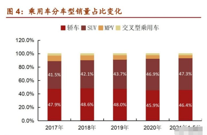 高端汽车品牌市场活动，策略、影响与未来趋势