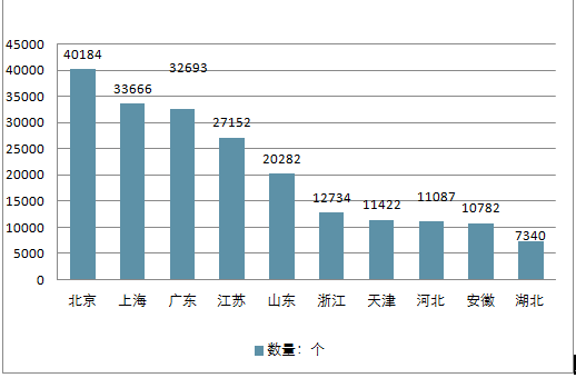 高端汽车品牌市场活动，策略、影响与未来趋势