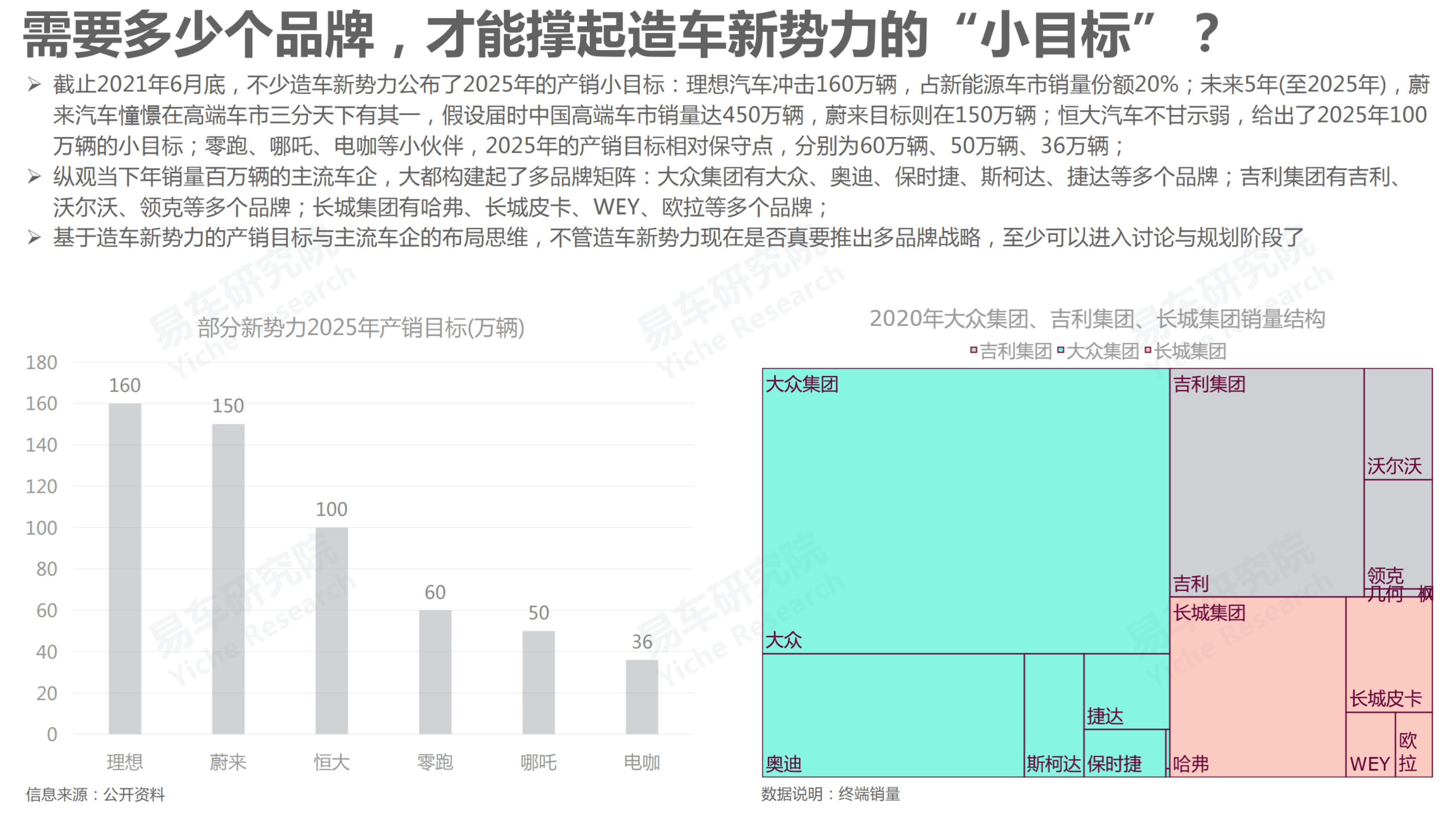 郑州汽车品牌运行中心的崛起与策略洞察