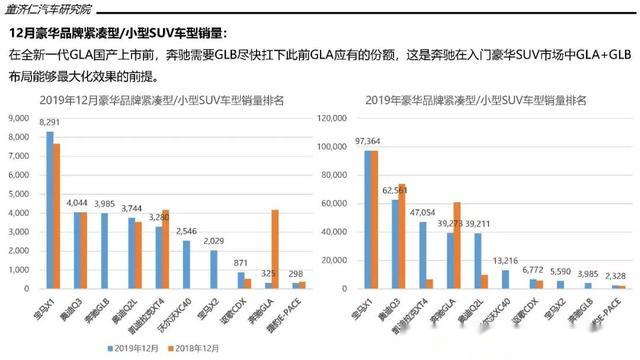 全球各国汽车品牌市场份额排行及竞争态势分析