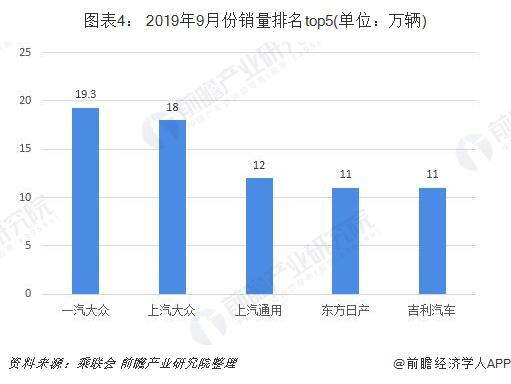 苏州整车汽车品牌销售，市场现状与发展趋势