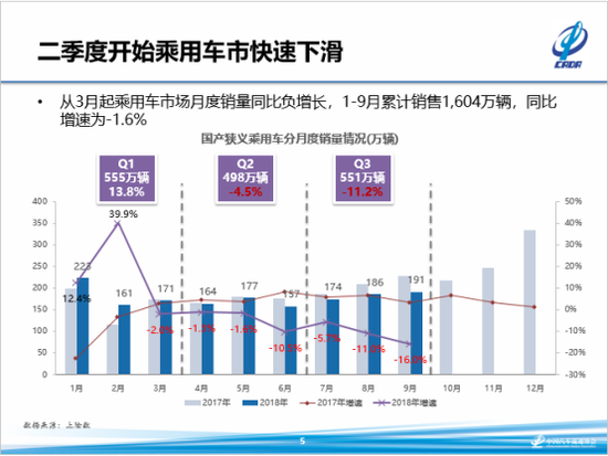 台湾汽车品牌退出，市场变迁与产业反思