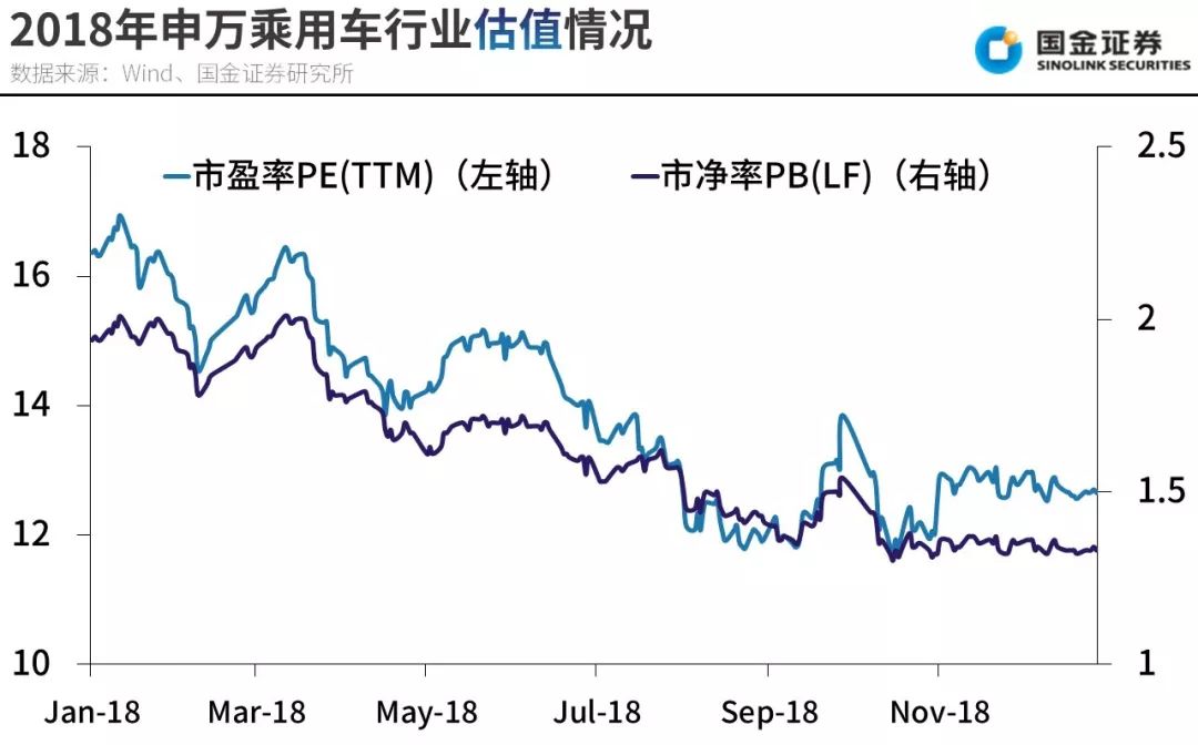 台湾汽车品牌退出，市场变迁与产业反思