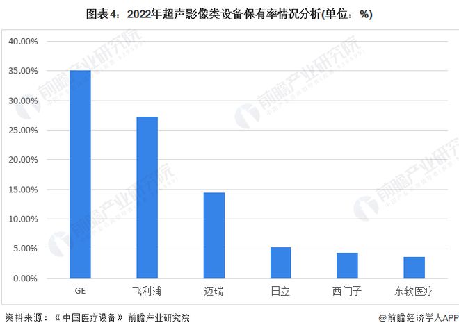 全球万亿级汽车品牌排行及其竞争格局分析